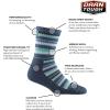 Darn Tough (1994) Decade Stripe Micro Crew Midweight with Cushion Women’s Sock(Charcoal)