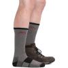 Darn Tough Cool Max Boot Full Cushion Socks – Men’s(Olive)