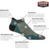 Darn Tough Men’s Run No Show Tab Ultra-Lightweight Running Sock (Style 1033) -(Teal)