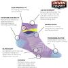Darn Tough Women’s 1/4 Ultra-Lightweight Run Sock (Style 1044) -(Lavender)